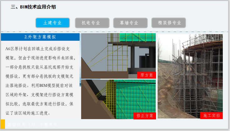 南京软件基地项目BIM应用实施策划成果汇报插图(3)