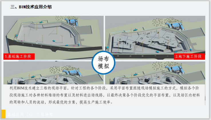 南京软件基地项目BIM应用实施策划成果汇报插图(2)