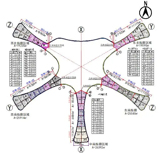北京建工新机场建设部署策划案例PPT插图(5)