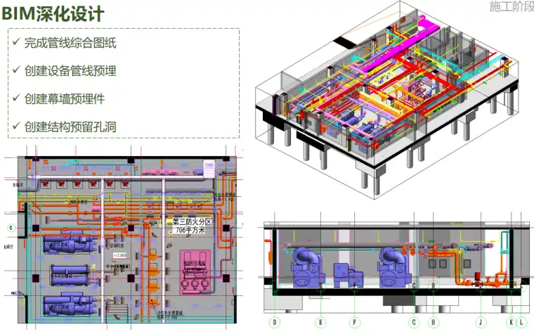 24层高档住宅大厦BIM设计实例插图(2)