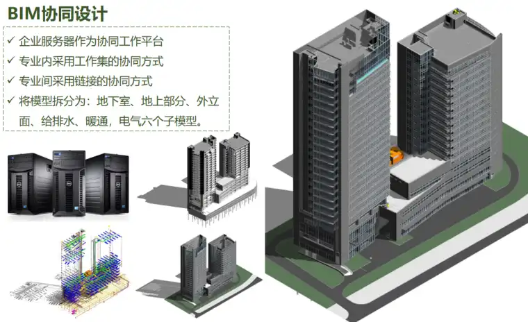 24层高档住宅大厦BIM设计实例插图(4)