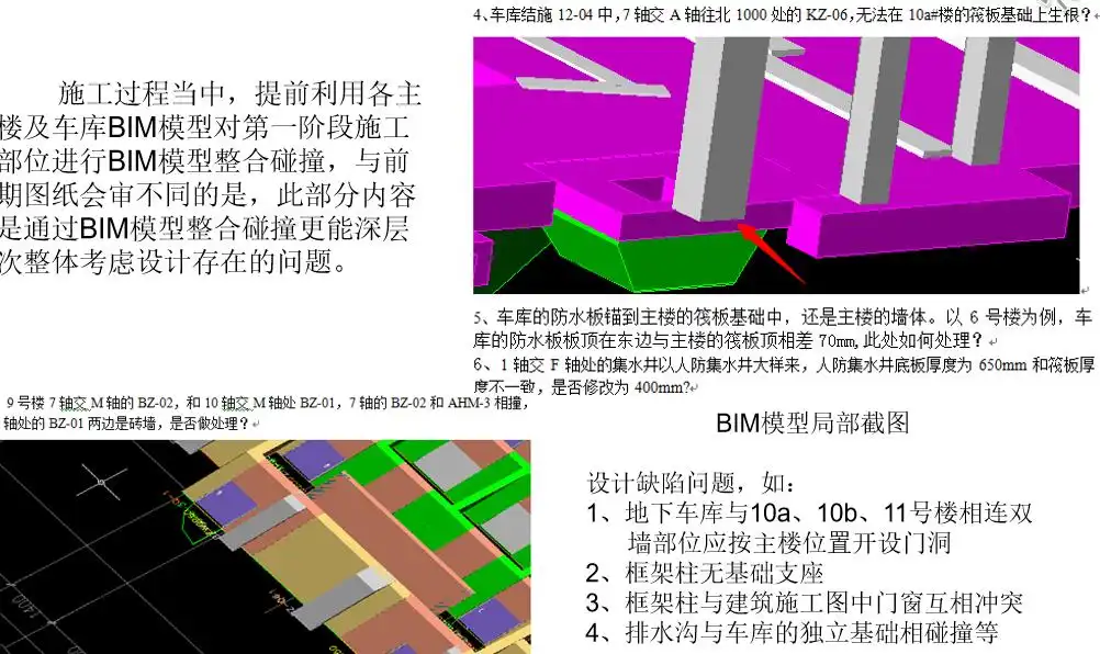 中铁住宅小区项目BIM技术应用（43页，图文丰富）插图(2)