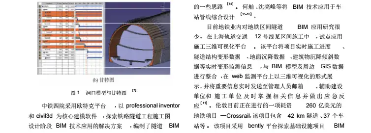 隧道工程BIM应用现状与存在问题综述插图(3)