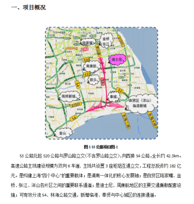 [上海]高速公路工程BIM技术应用插图(1)