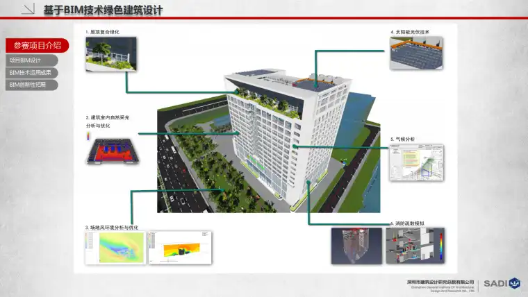 深圳市妇幼保健院福强院区住院大楼项目插图(3)