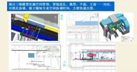 合肥市轨道交通地铁站项目BIM技术应用插图(3)