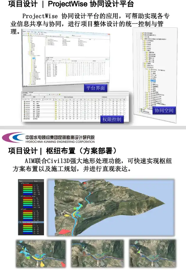 黄登水电站施工总布置BIM协同设计插图(5)