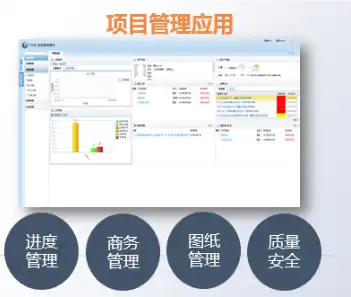 BIM技术应用于广州东塔建设插图(3)