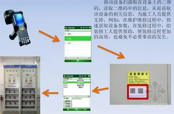 [深圳]超高层商业办公楼BIM应用成果展示插图(2)