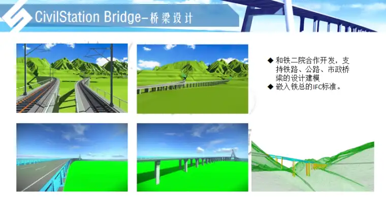 中铁_道桥BIM实施方案插图(2)