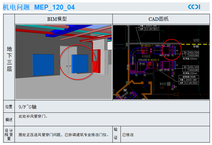 [上海]商业办公建筑BIM技术应用汇报（苏河洲际中心）插图(3)