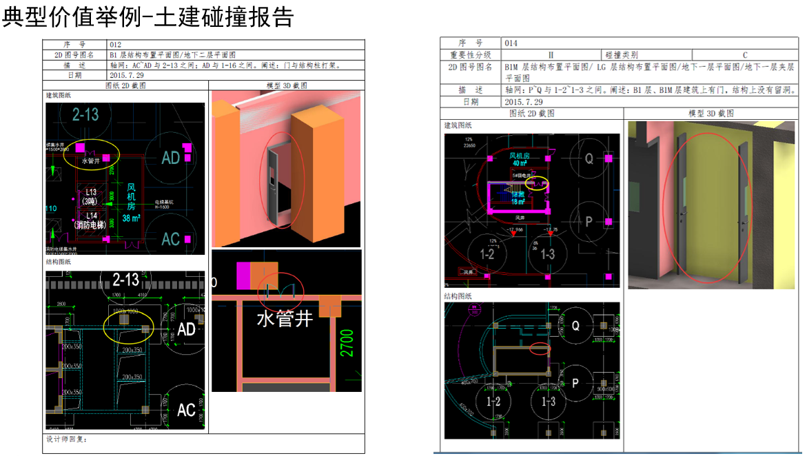 BIM广场项目地下阶段性汇报插图(3)