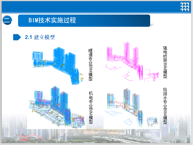 青岛高层园区结构综合管线BIM应用（42页）插图(2)