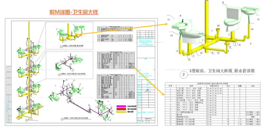 上海天山SOHO项目BIM应用插图(1)