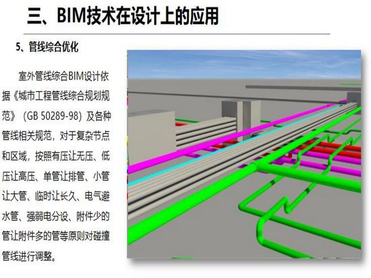 BIM技术在产业园外管线上的应用插图(4)