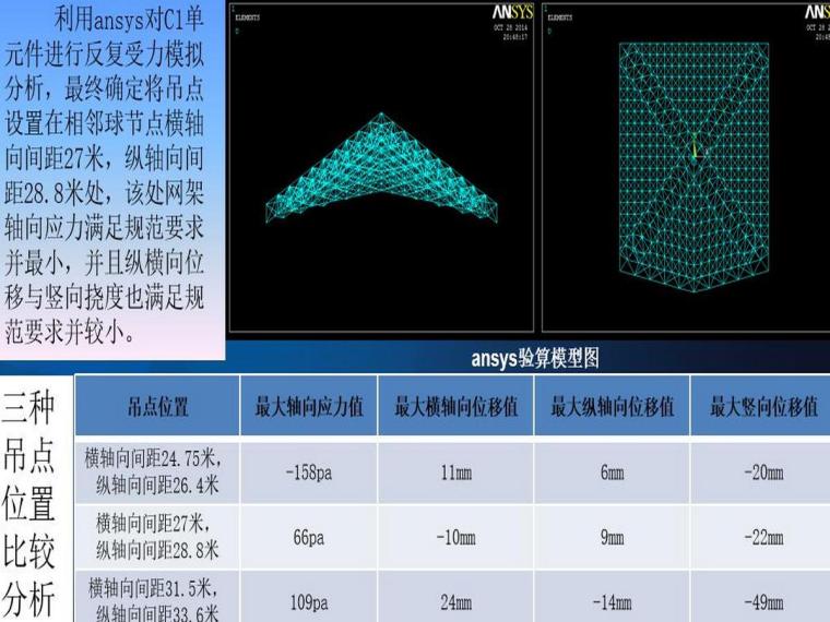 湖南机场BIM技术应用插图(4)