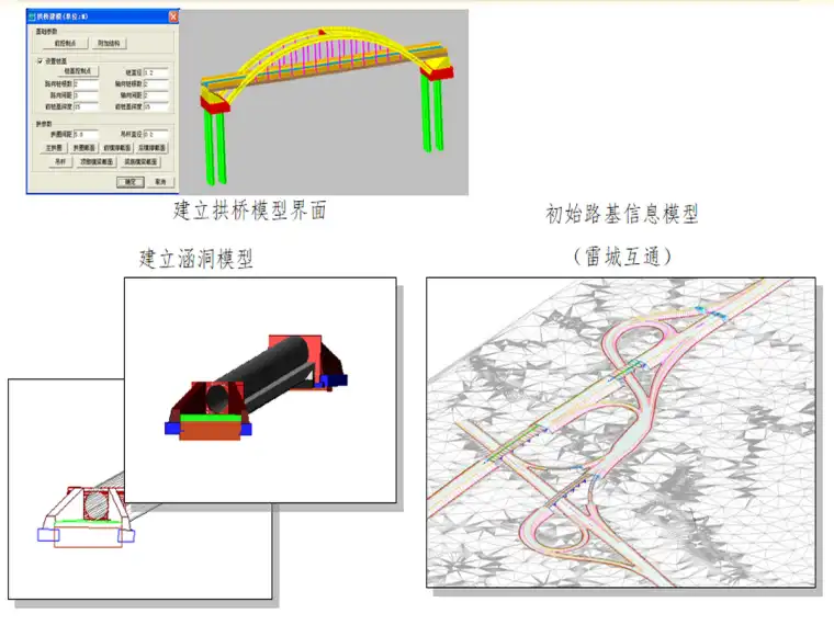 BIM技术在公路建设项目中的研发与应用实践插图(3)