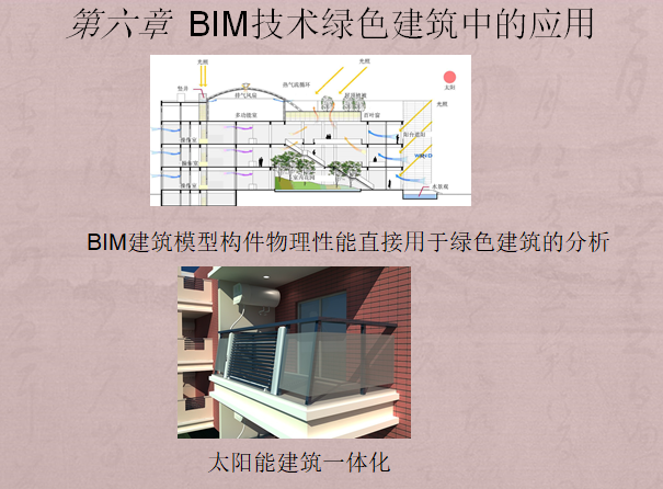 地产公司全生命周期管控体系与BIM拓展应用插图(6)