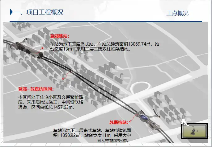 [苏州]轨道交通项目中BIM设计应用插图(1)