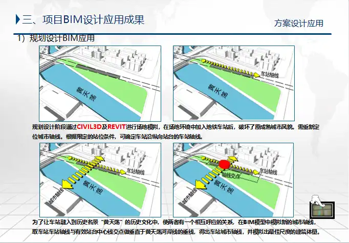 [苏州]轨道交通项目中BIM设计应用插图(3)