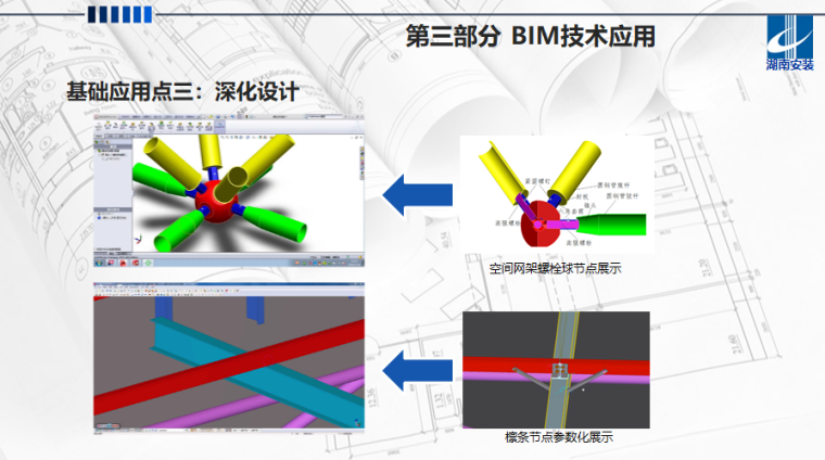 [湖南]生活垃圾发电项目BIM技术应用插图(3)