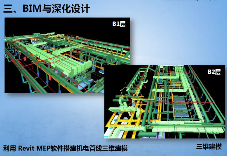 [上海]供能能源中心及配套工程BIM技术应用插图(2)