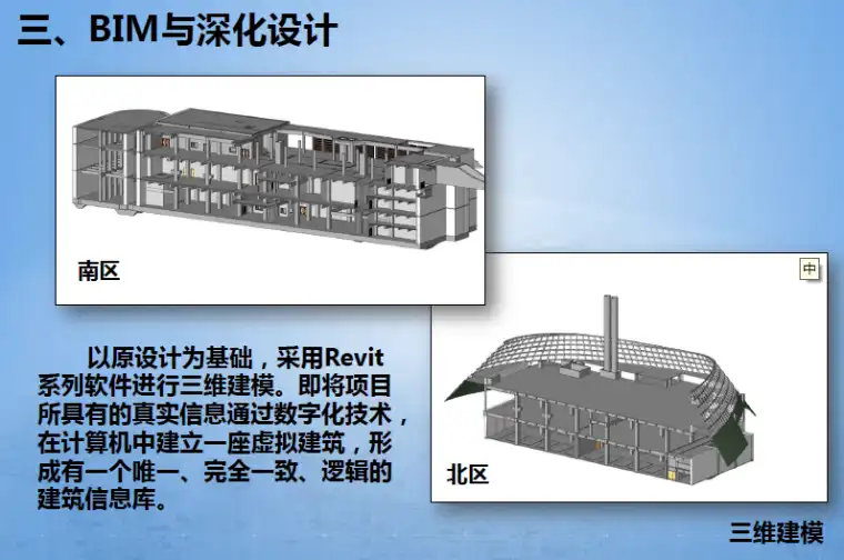 [上海]供能能源中心及配套工程BIM技术应用插图(1)