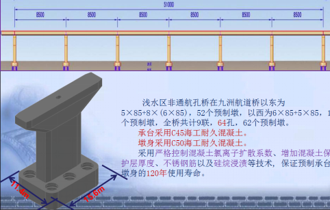BIM装配式桥梁施工技术应用插图(2)