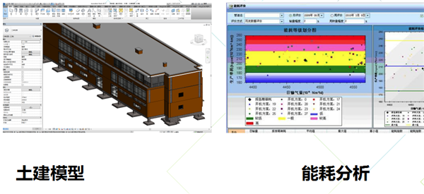 [北京]工业厂房项目—BIM技术应用插图(2)