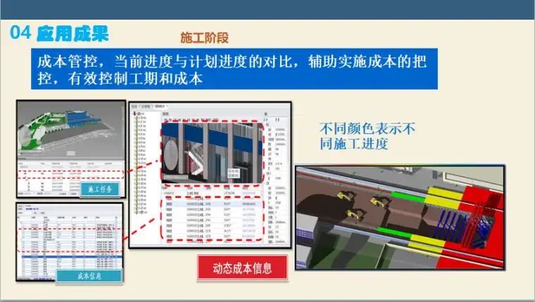 [安徽]轨道交通地铁站项目BIM技术应用插图(6)
