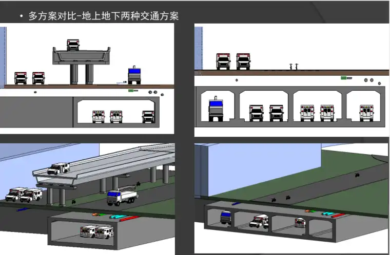 [上海]医院项目BIM技术应用-新虹桥国际医学中心插图(3)
