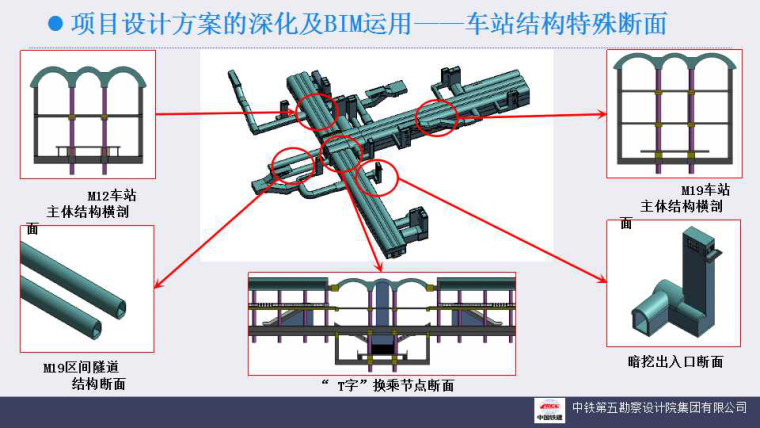 [北京]地铁站项目中BIM技术应用插图(4)