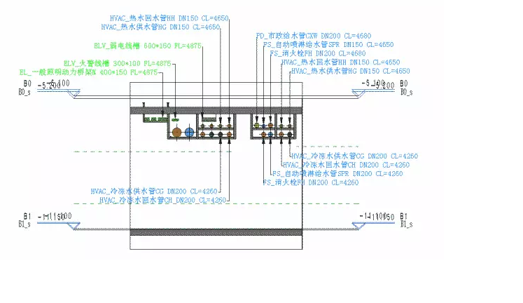 [湖南]超高层建筑机电项目BIM技术应用（华远中心）插图(2)