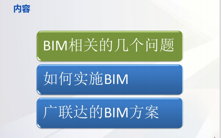 广联达BIM解决方案插图(2)