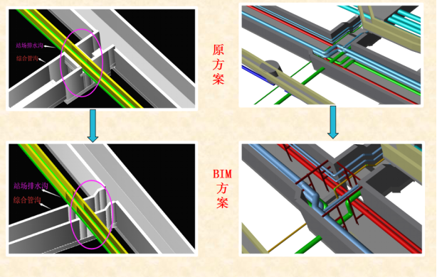 西安动车段项目BIM技术应用研究插图(4)