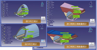 BIM技术在石鼓山隧道设计阶段的应用插图(3)