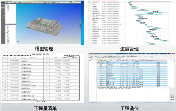 湖南工业大学体育场场馆项目——BIM5D施工版应用插图(4)