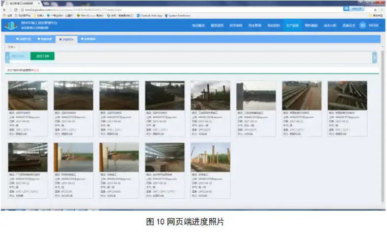 BIM技术应用于武汉新港江北铁路举水河特大桥插图(4)