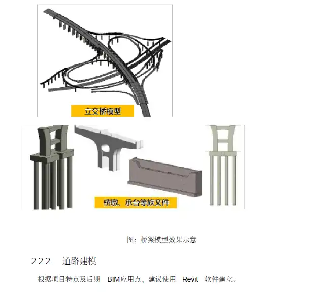 徐州高架项目BIM系统实施方案插图(7)