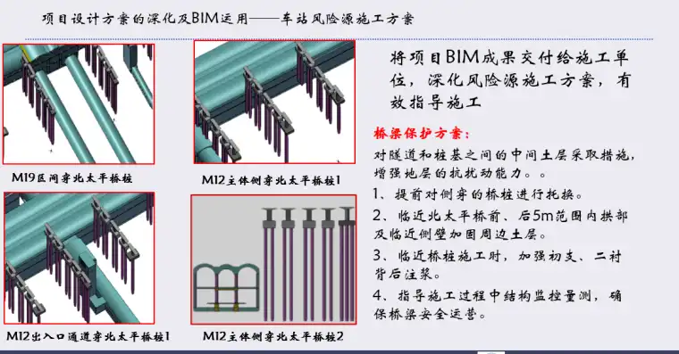 北京地铁暗挖两线换乘车站的BIM应用（附图丰富）插图(3)