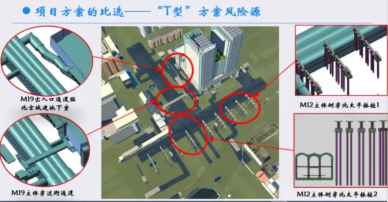 北京地铁暗挖两线换乘车站的BIM应用（附图丰富）插图(2)