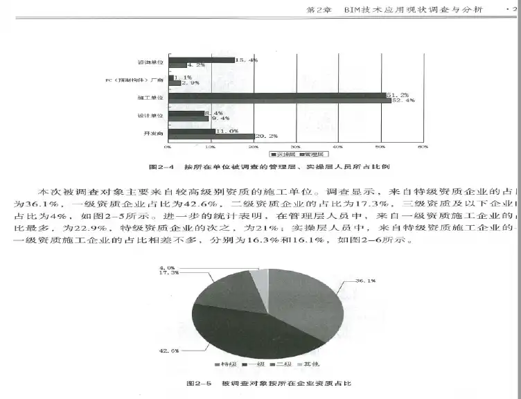 中国建筑施工行业信息化发展报告(2015)-BIM深度应用与发展插图(3)