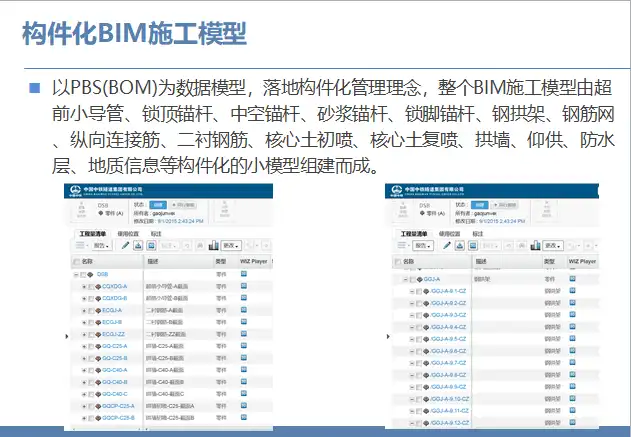 中铁隧道集团BIM施工管理平台概述插图(1)