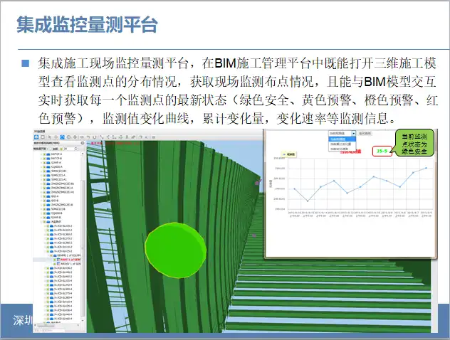 中铁隧道集团BIM施工管理平台概述插图(5)