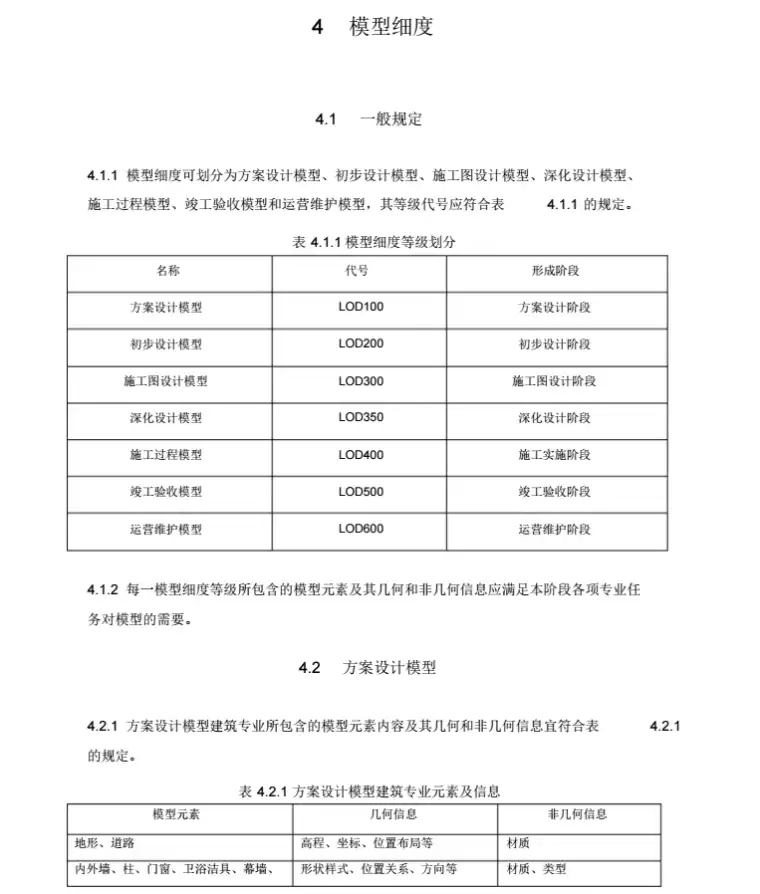广东省建筑信息模型应用统一标准插图(8)