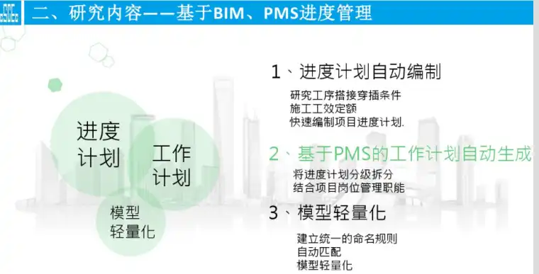 基于BIM、PMS进度计划研究与应用插图(4)