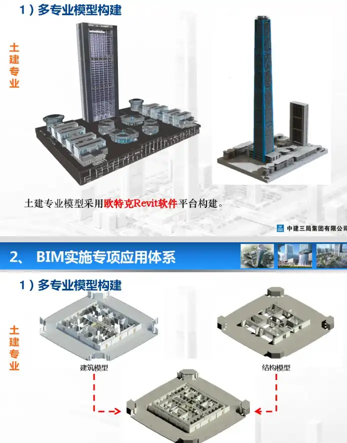 天津117大厦项目BIM技术研究和应用插图(5)