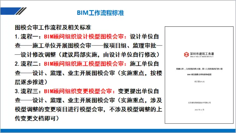 深圳市跨境陆路口岸-莲塘口岸工程项目BIM应用汇报插图(2)
