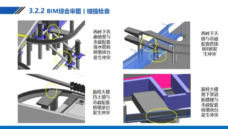 深圳市跨境陆路口岸-莲塘口岸工程项目BIM应用汇报插图(5)