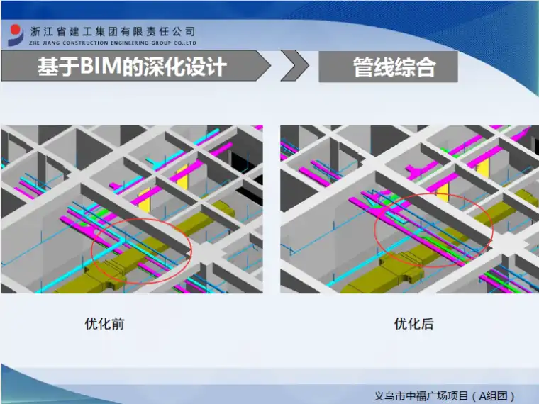 浙江建工中福广场项目基于BIM工程施工综合应用插图(4)